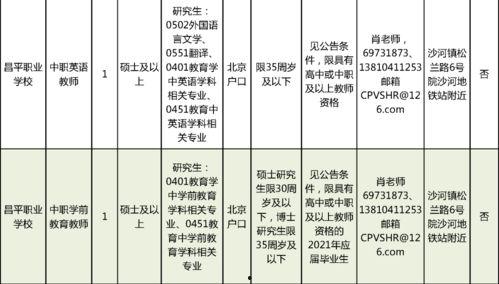 唐山学院爆料微博最新消息,校园动态及重要事件速览 第2张 唐山学院爆料微博最新消息,校园动态及重要事件速览 第2张